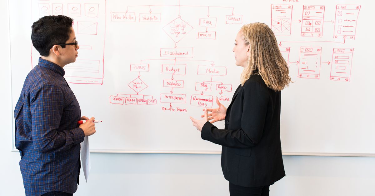 Publicidade e marketing — InovAI