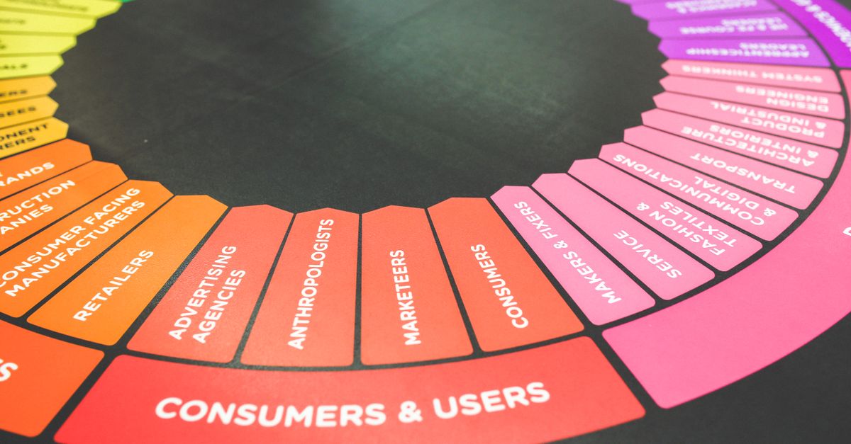 Publicidade e marketing — InovAI